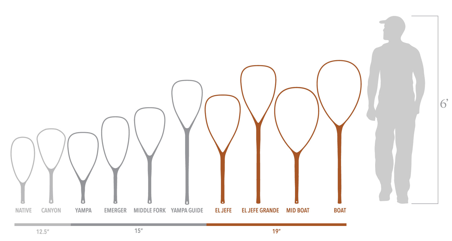 Onyx | Diagram