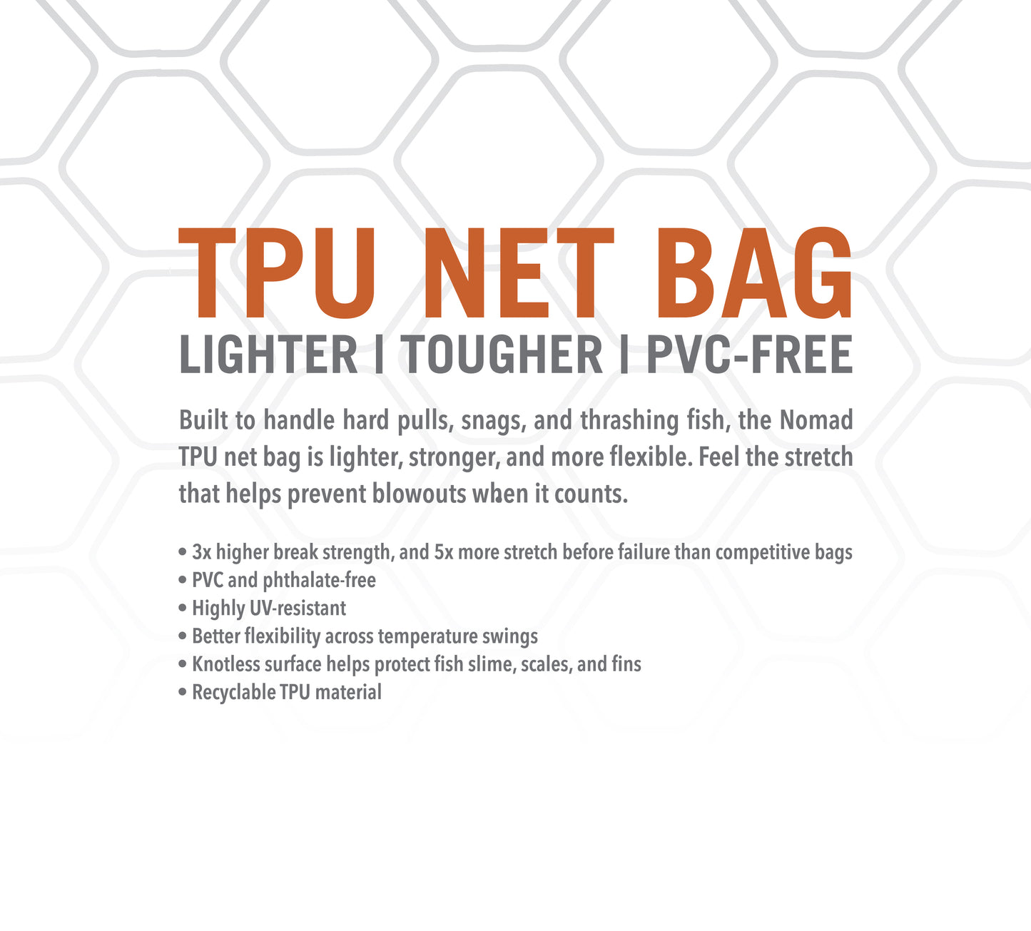 Salty Camo | TPU
